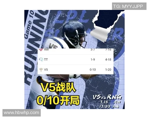 S15LOL赛事与和平精英深度解析V5战队的强大实力与战术布局实时数据