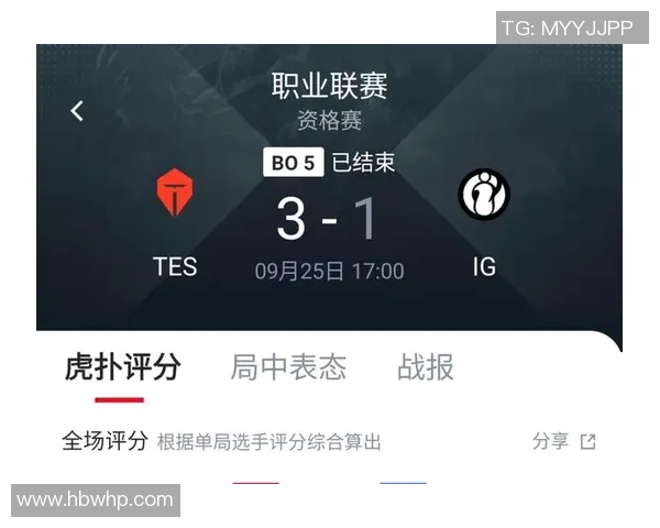 esports数据电竞赛后分析IG与TES心理素质的对比与影响